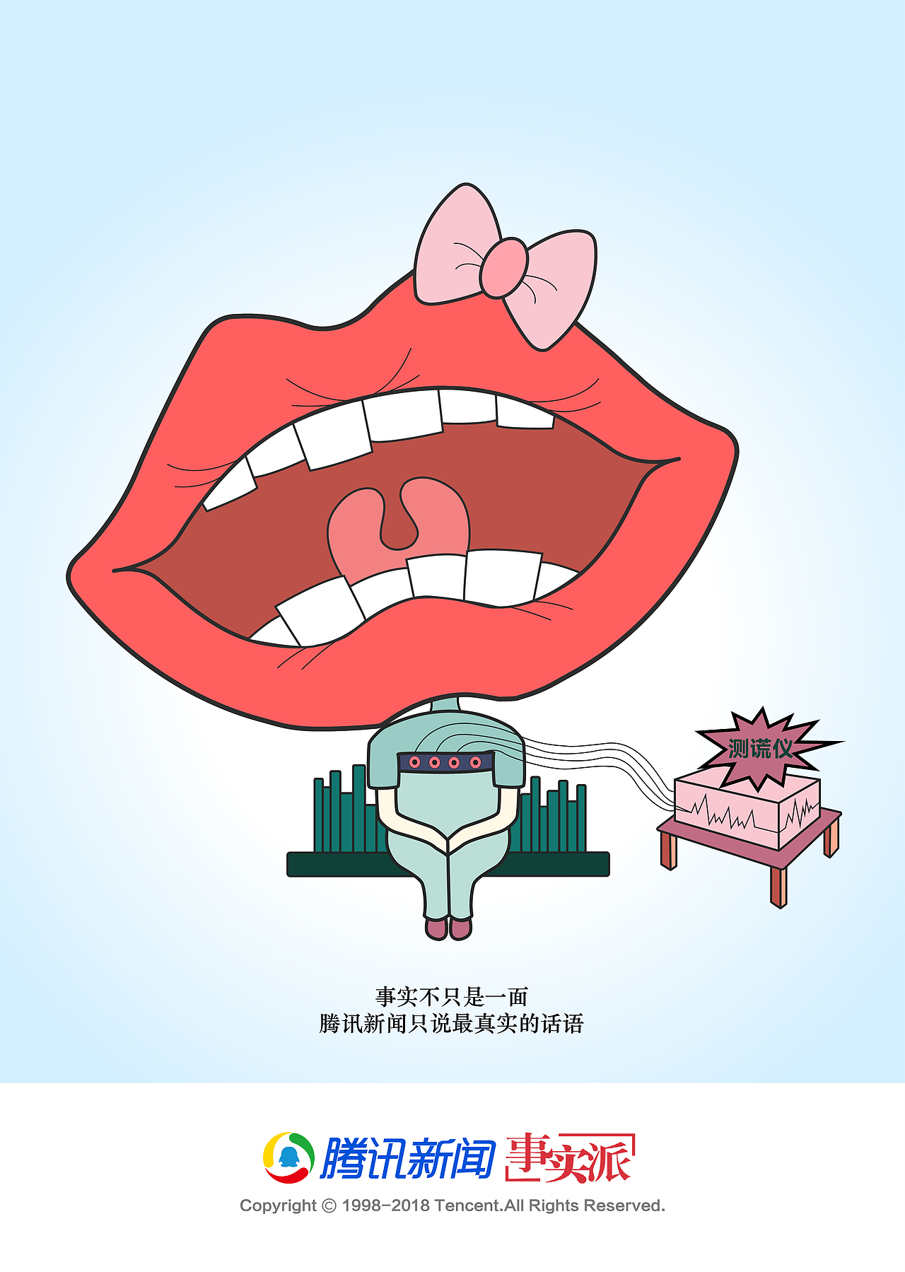 嘴巴,耳朵这些最为直观的感官器官,以拟人化的手法将他们变为人物,并