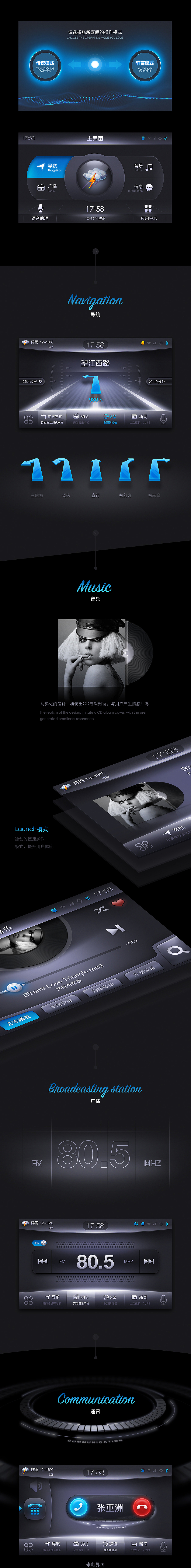 科大讯飞灵骑车载多媒体系统