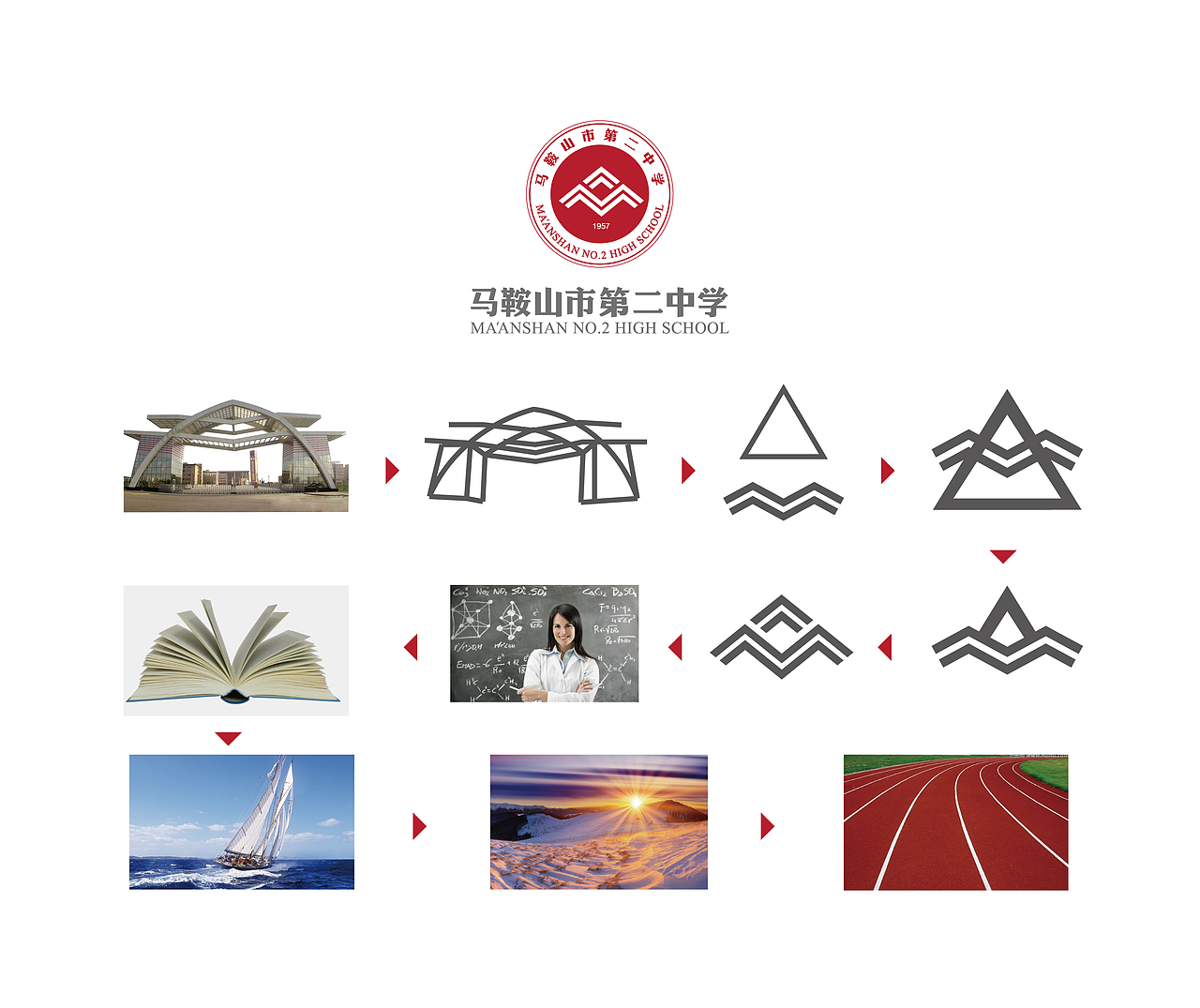 马鞍山第二中学（图ZMTQwMDY2MDQ=） - 品牌 - 站酷设计师583318031原创素材 - 站酷ZCOOL