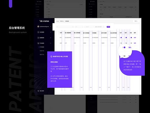 用户体验设计之《理性思考》