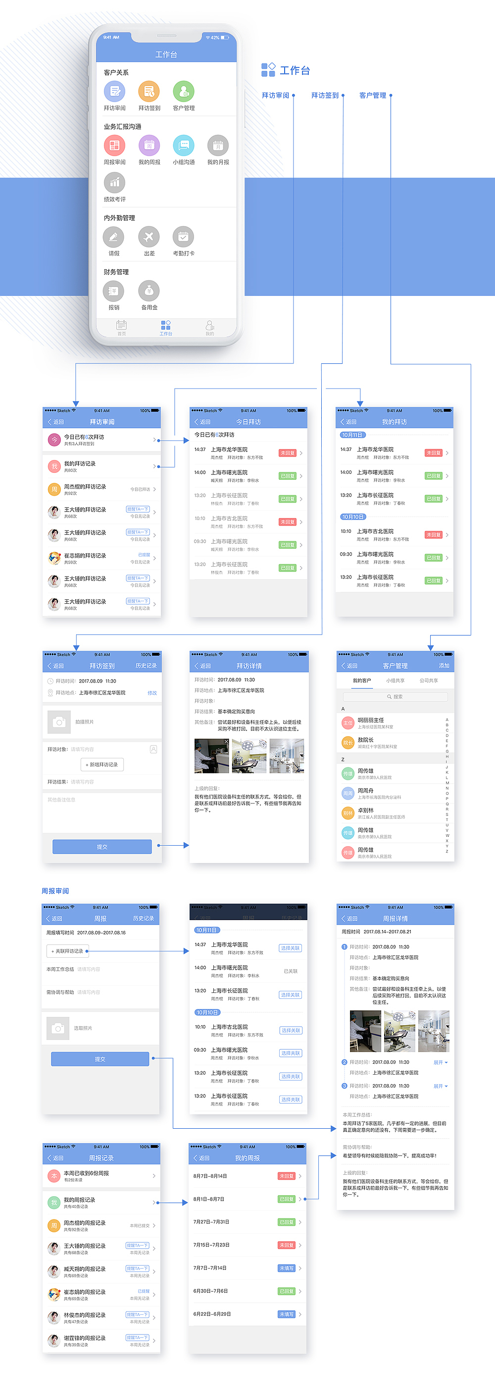 CRM系统