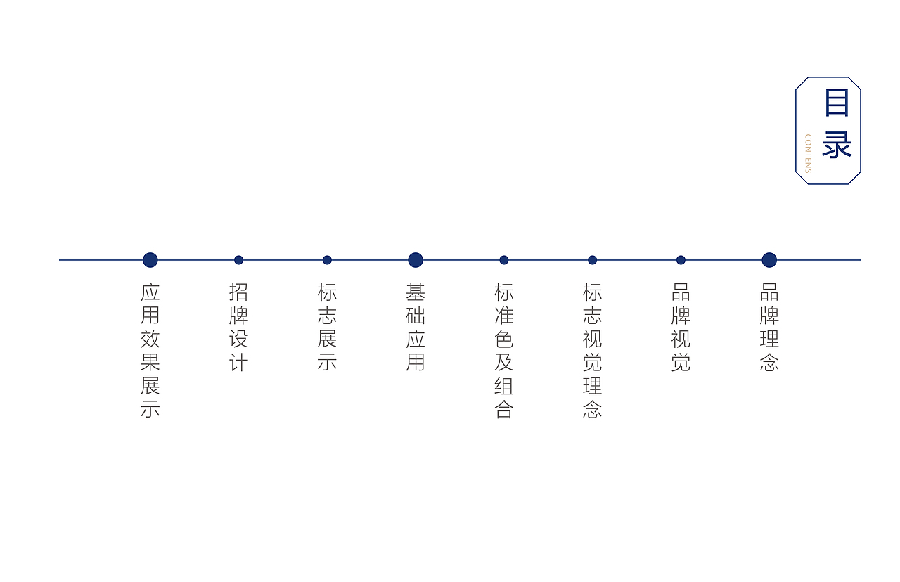 婚礼logo设计（图ZMjIwMDUyOTQ4） - Logo - 站酷设计师森美文化设计原创素材 - 站酷ZCOOL