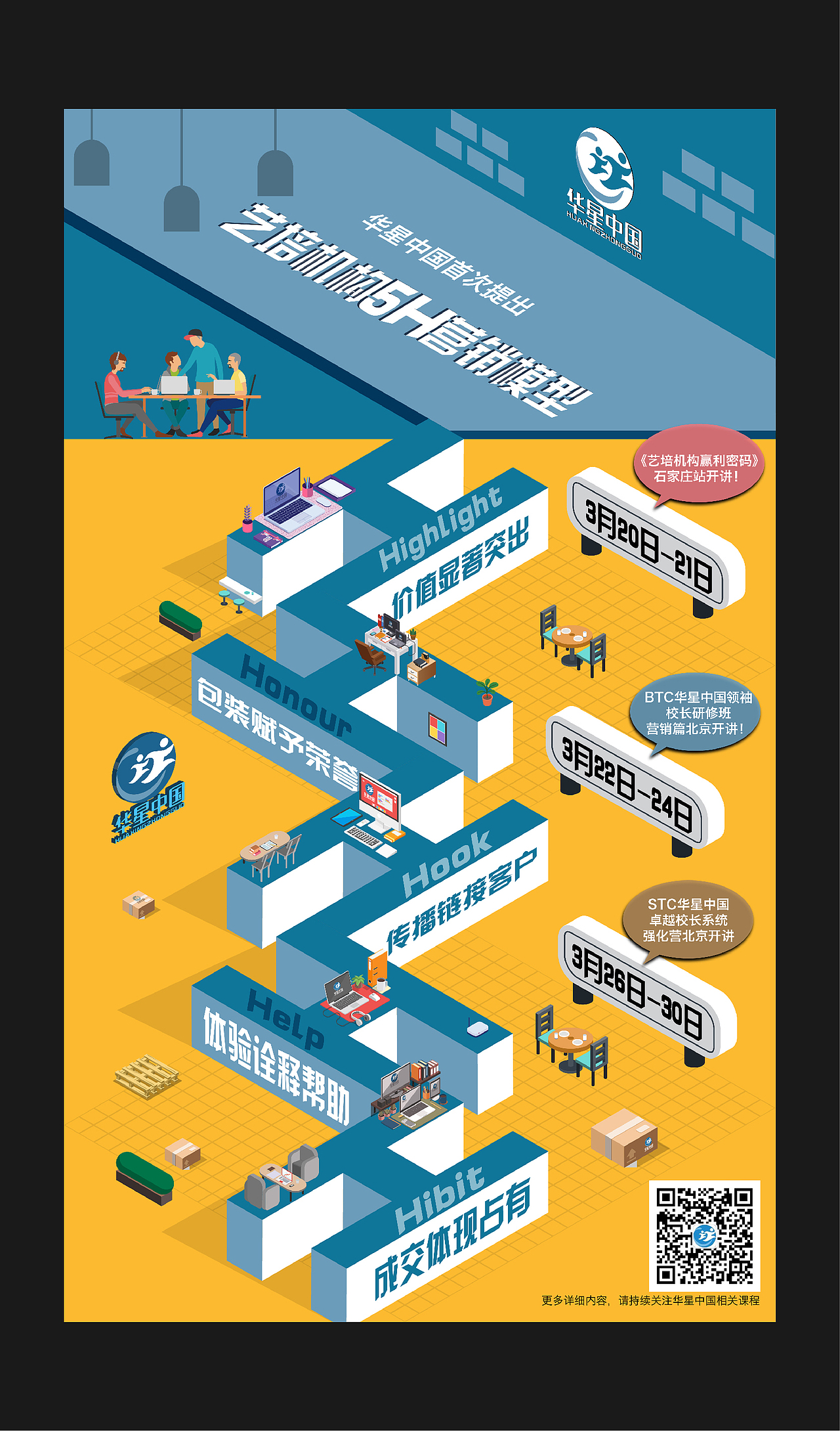 艺培机构5H营销模型（图ZMTY5Mjk5NDE2） - 海报 - 站酷设计师parkjh原创素材 - 站酷ZCOOL