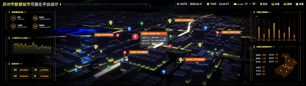 AYONG_BDR 1-8期周练精品作品合辑