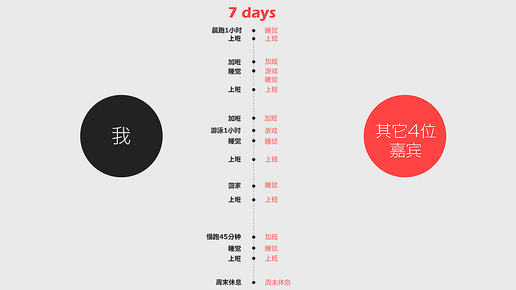 2014 work Review（图ZMjA3NjYwMzI=） - 游戏/娱乐 - 站酷设计师emilythink原创素材 - 站酷ZCOOL