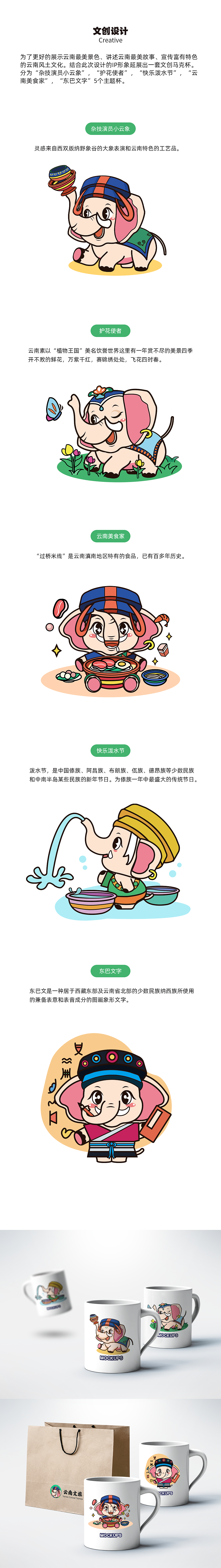 云南亚洲象文旅IP-小云象