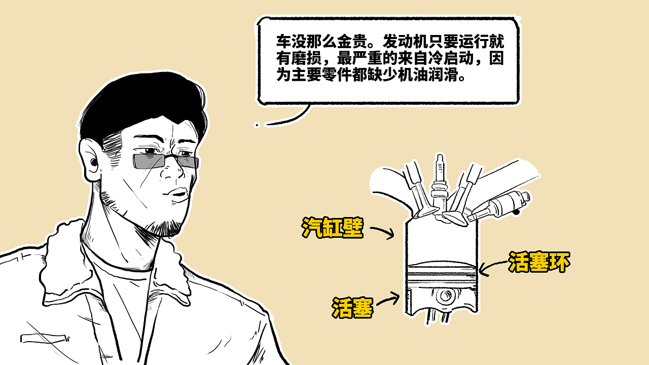 汽车科普漫画《出租车为何这么耐用》（图ZMTM0MTc2NzIw） - 商业插画 - 站酷设计师555STUDIO原创素材 - 站酷ZCOOL