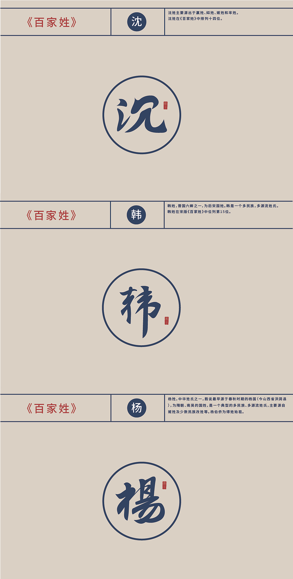 《百家姓》(图ZMjE1NDQxMTI4) - 字体/字形 - 站酷设计师竹君仔原创素材 - 站酷ZCOOL
