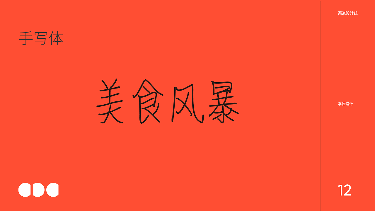 关于美食风暴的N种可能性