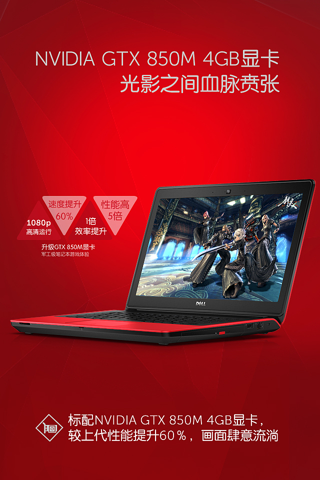 Dell & Alienware