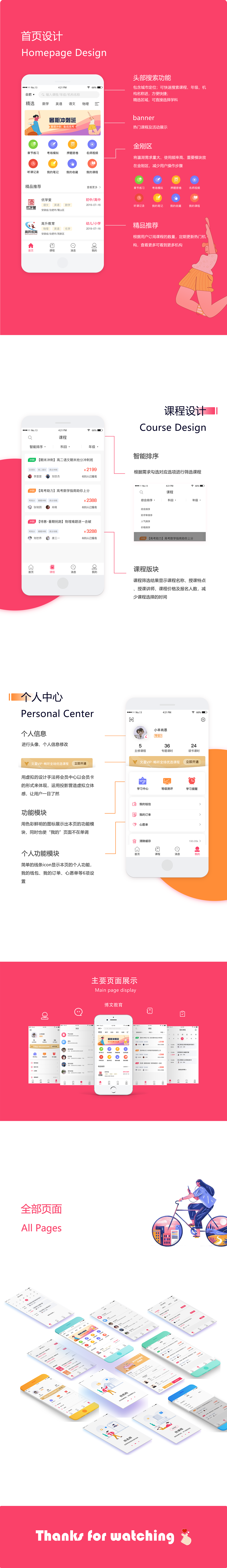 教育App项目（图ZMjMxMDc2OTYw） - APP界面 - 站酷设计师不骄不躁戒熬夜w原创素材 - 站酷ZCOOL
