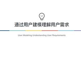 品牌方案
