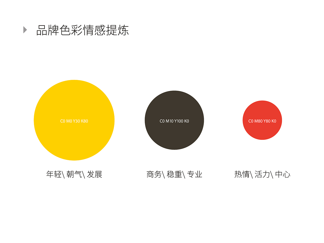 顺丰电子商务产业园（图ZMzI3NTAzMDA=） - Logo - 站酷设计师阿斯巴甜甜原创素材 - 站酷ZCOOL
