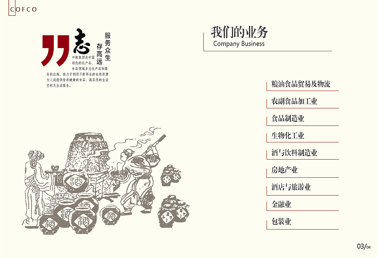 中粮酒文化画册（习作）