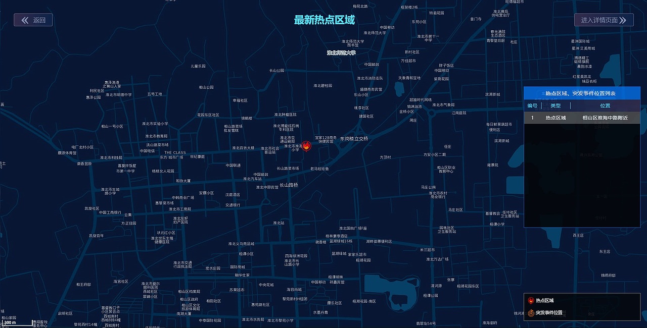 大数据平台（图ZMTI1OTg3Nzg4） - 其他网页 - 站酷设计师_周小闹别闹原创素材 - 站酷ZCOOL