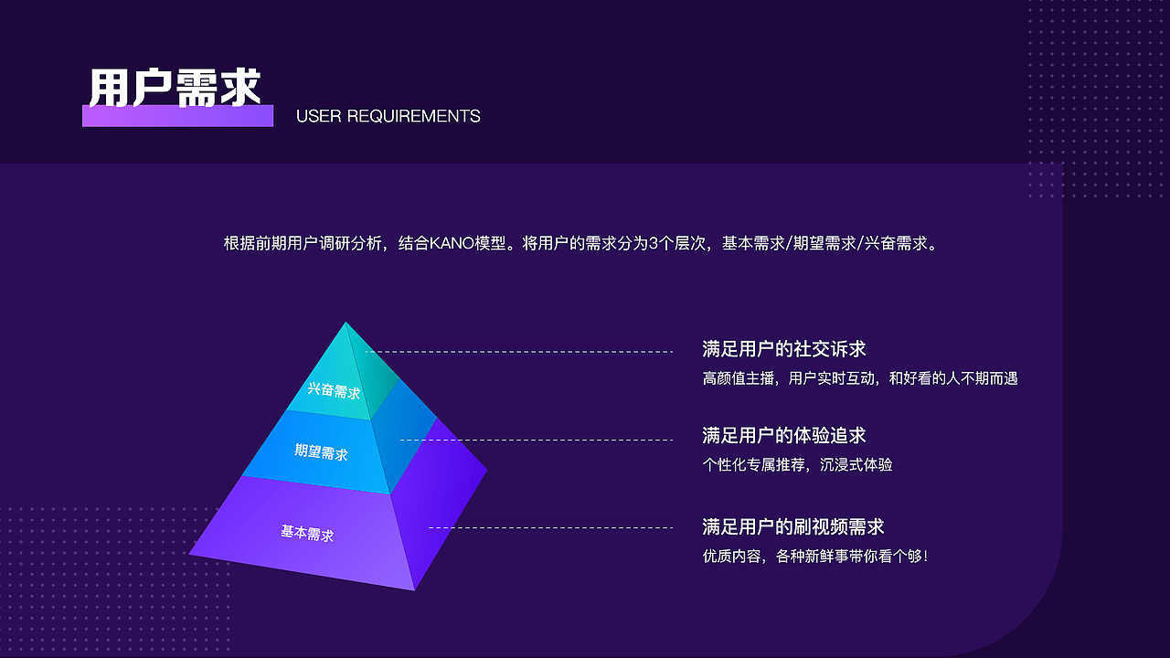 作品集（图ZMjU3MTEwMjM2） - APP界面 - 站酷设计师Alisa姐姐原创素材 - 站酷ZCOOL