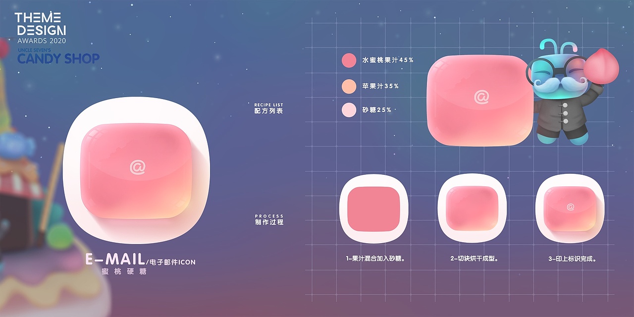 七叔叔的糖果铺（图ZMjEzMjQ3MzY4） - 主题/皮肤 - 站酷设计师7years原创素材 - 站酷ZCOOL