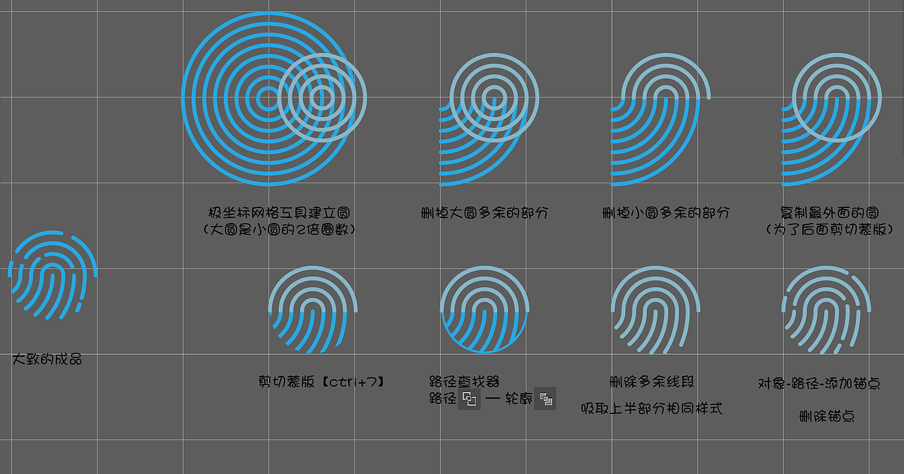 AI制作指纹详细步骤（图ZMzIzMDU5NTI=） - 图案 - 站酷设计师阿不思7星原创素材 - 站酷ZCOOL