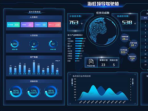 海虹大数据