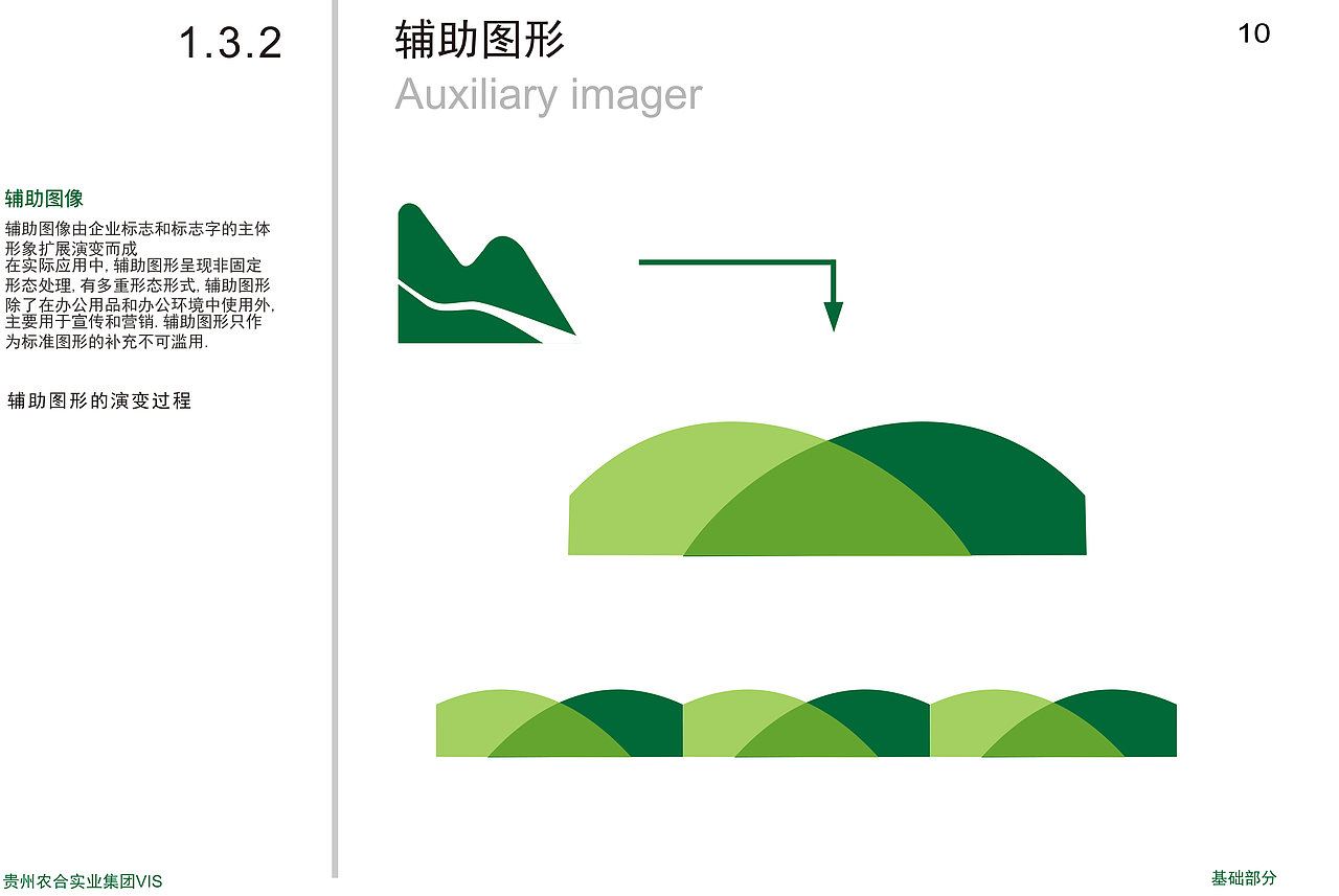 农合集团（图ZMTMxMzcxNzQw） - 品牌 - 站酷设计师380308原创素材 - 站酷ZCOOL