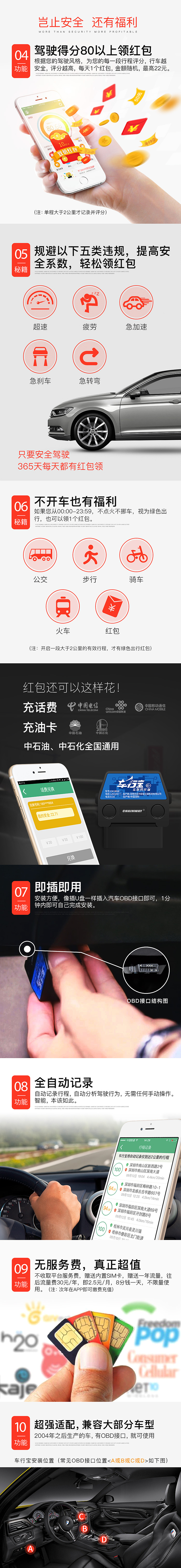 车行宝京东详情页（图ZNTg3MjExNzY=） - 电商 - 站酷设计师_随缘_原创素材 - 站酷ZCOOL