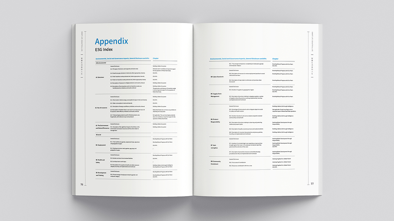 英文版画册（图ZMjIwMDY2MDI0） - 书籍/画册 - 站酷设计师BLUE2046原创素材 - 站酷ZCOOL