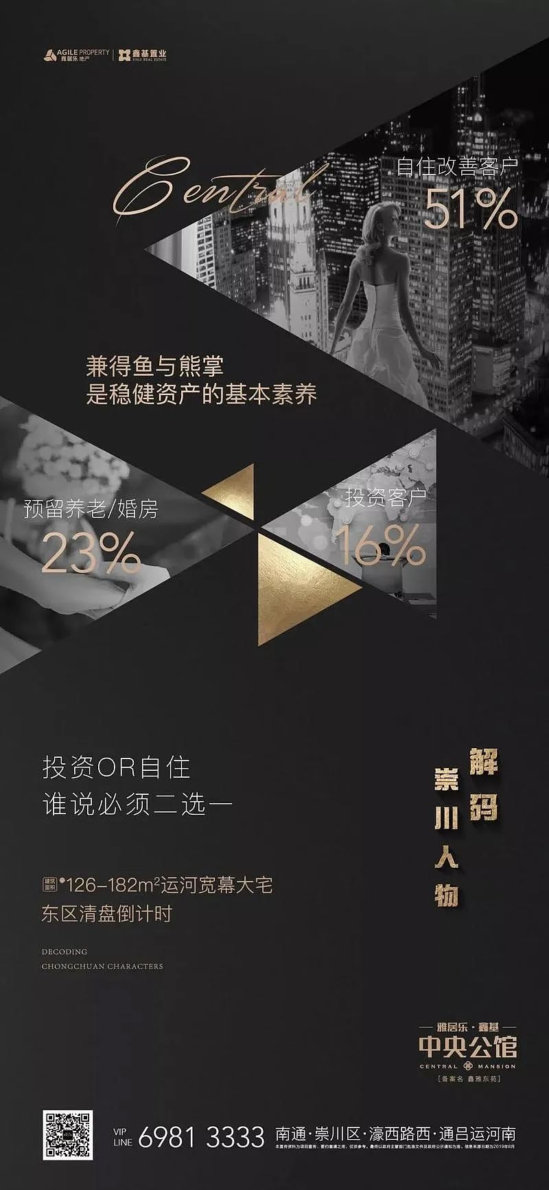 2021地产圈层海报-46P