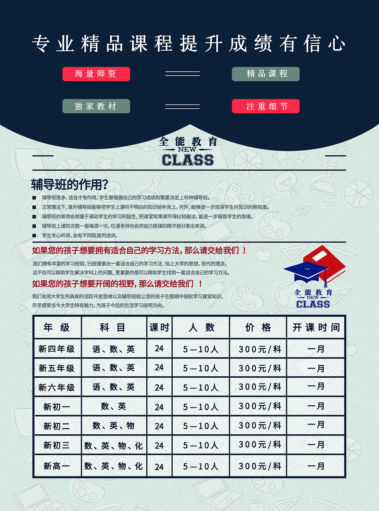 DM单页（图ZMjM5MDkwNzg0） - 宣传物料 - 站酷设计师Ayao11原创素材 - 站酷ZCOOL