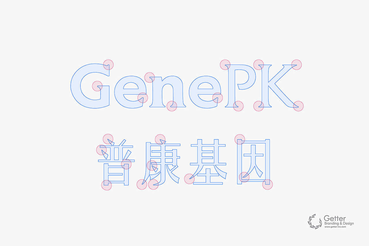 普康基因 GenePK 品牌设计 包装设计(图ZNzEyMjE2MjQ=) - 品牌 - 站酷设计师MaplesChow原创素材 - 站酷ZCOOL