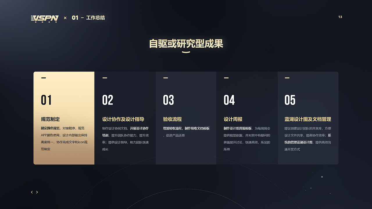 转正PPT应该怎么写呢（图ZMjYyNTA1OTI0） - 其他UI - 站酷设计师森林小兵原创素材 - 站酷ZCOOL