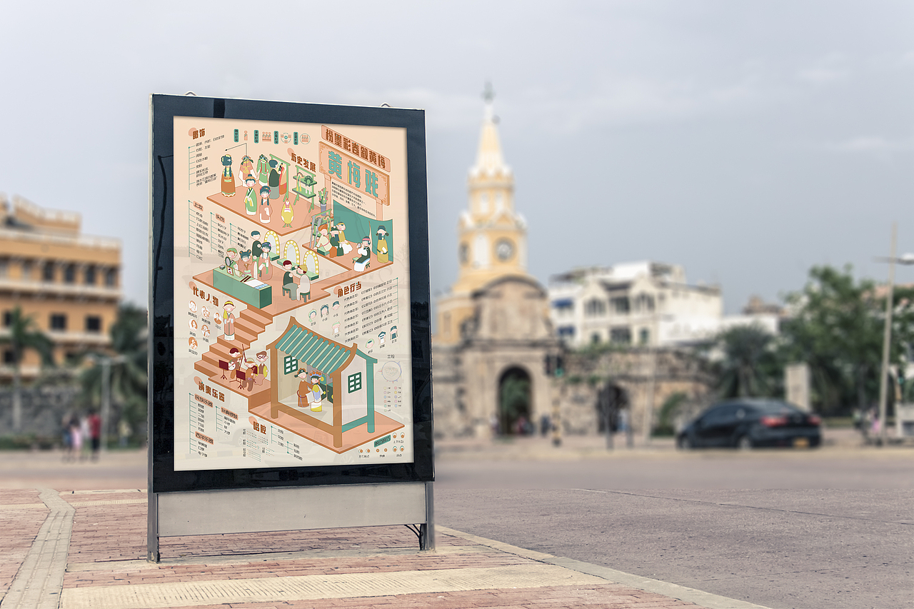 【粉墨彩卷叙黄梅】黄梅戏信息图表设计