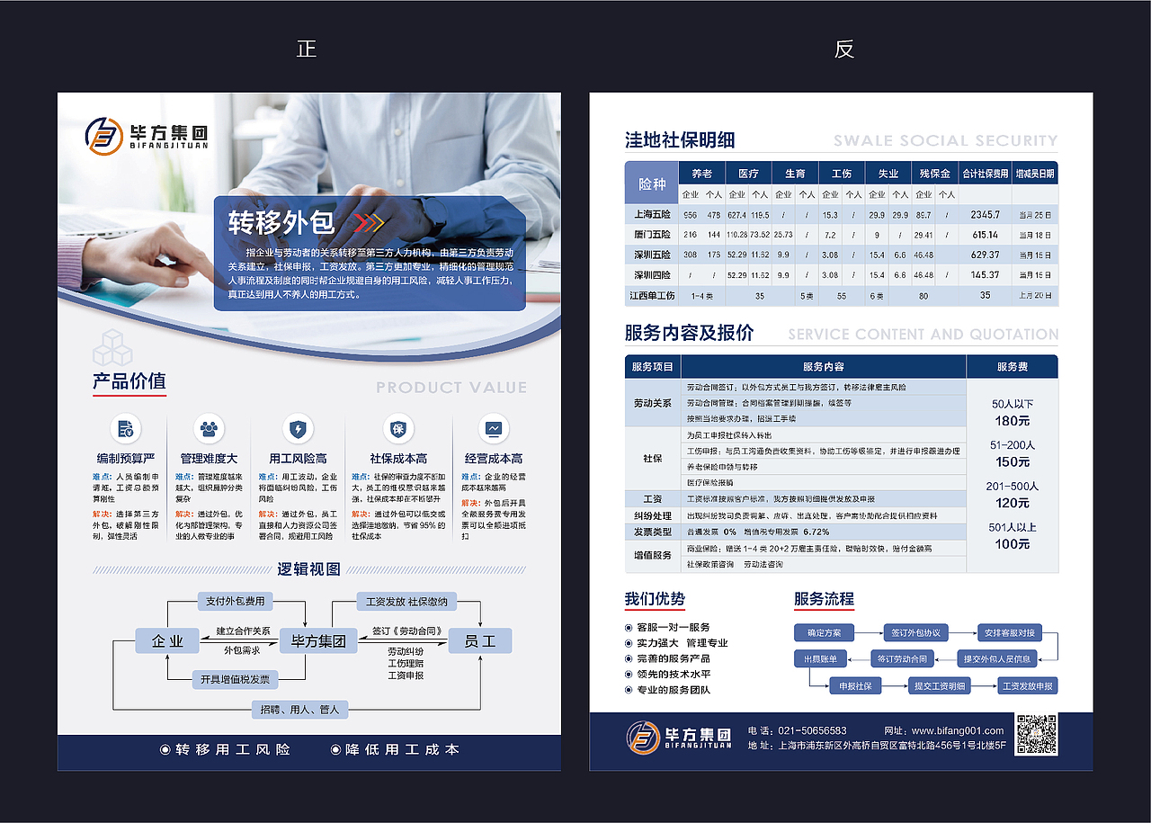 宣传手册（图ZMjcyNTM3NTg0） - 书籍/画册 - 站酷设计师liyafei520原创素材 - 站酷ZCOOL