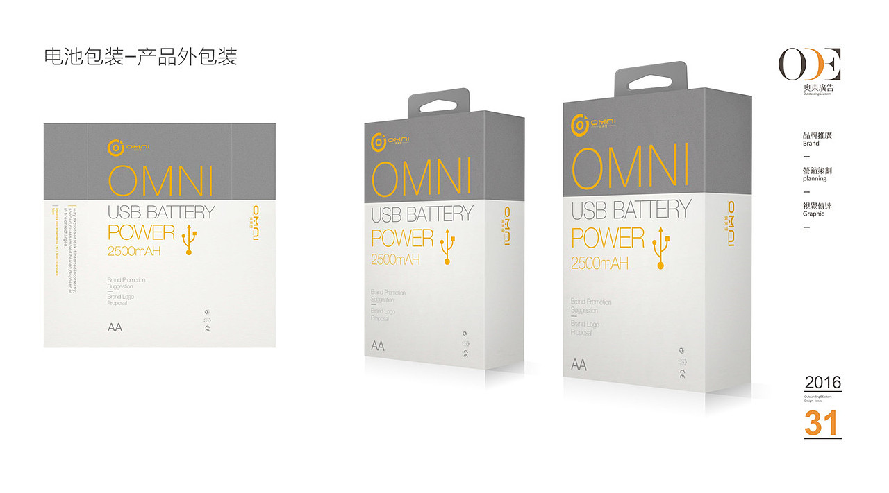 上市公司 电池 品牌推广 产品包装设计（图ZNDI3Njc1OTY=） - 品牌 - 站酷设计师奥东视觉原创素材 - 站酷ZCOOL