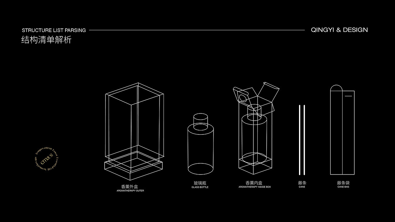《冬日青柠精油香熏》包装设计
