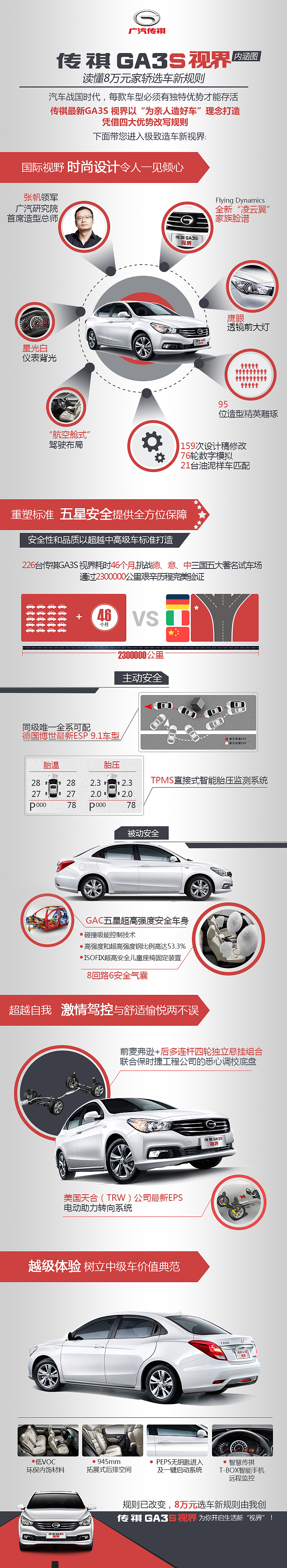 一张图带你领略传祺GA3S极致新“视界”手机（图ZMjEyNTA1NjA=） - 运营设计 - 站酷设计师广告创意与营销原创素材 - 站酷ZCOOL