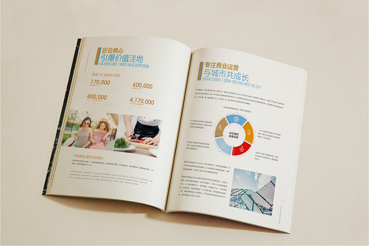 招商手册 招商画册 招商宣传册 画册 宣传册设计 手册（图ZMjI2MDAzNjQ4） - 书籍/画册 - 站酷设计师白冰_原创素材 - 站酷ZCOOL