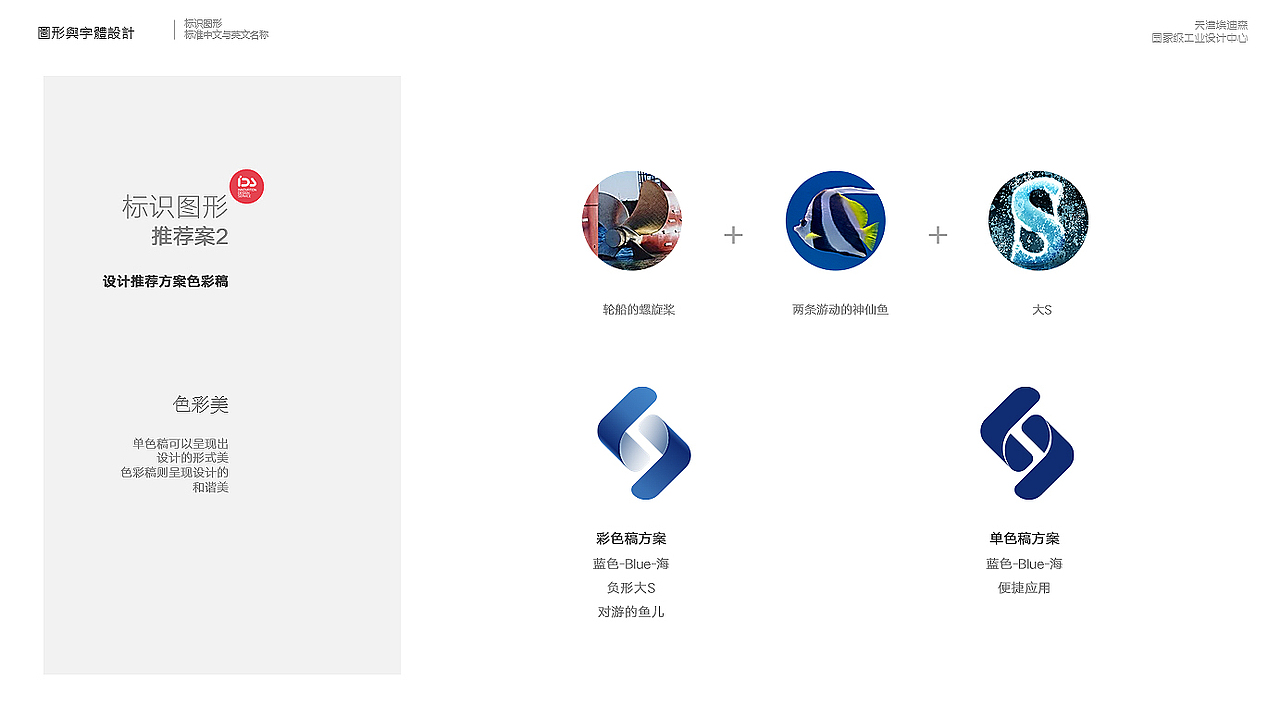 SUBLUE品牌标识设计提案（图ZNzIwMDUyMjg=） - Logo - 站酷设计师咩小大原创素材 - 站酷ZCOOL