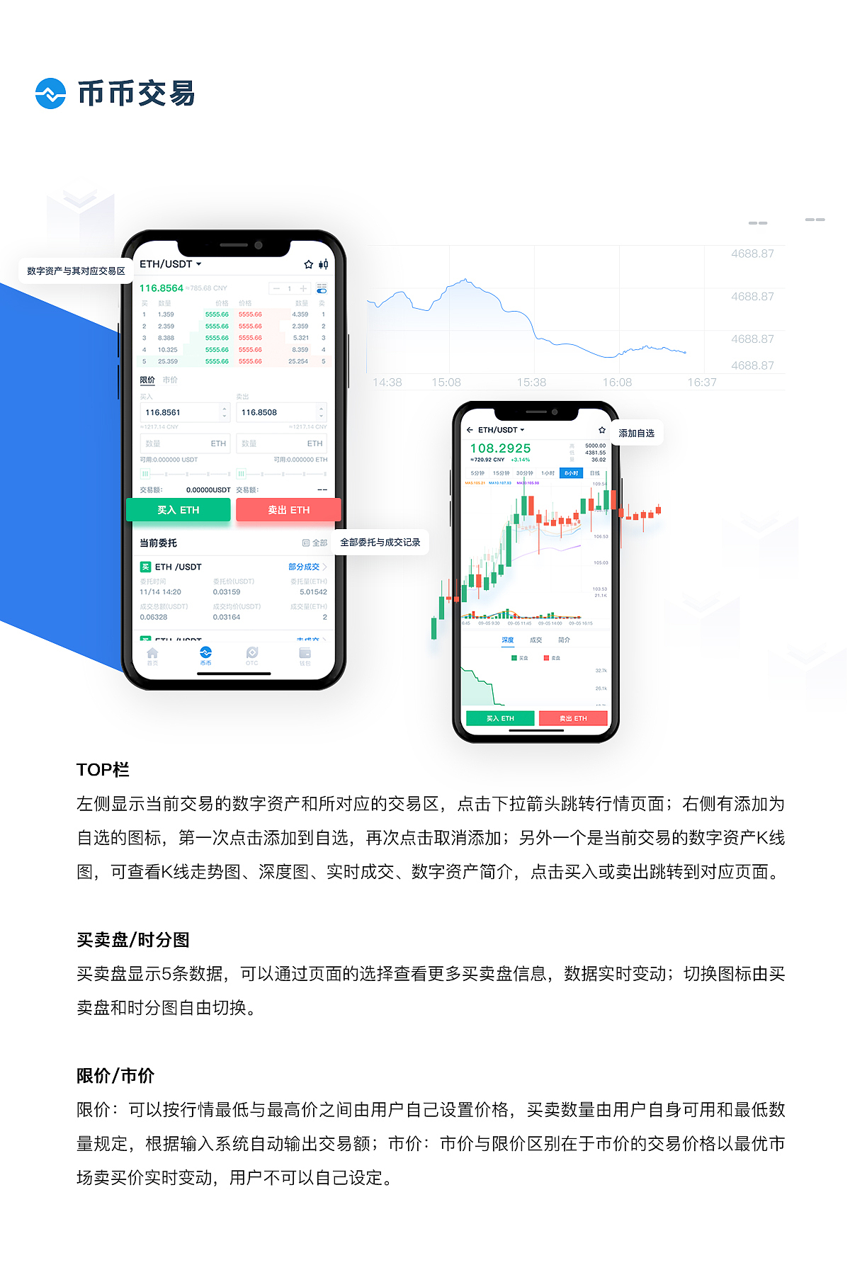 【区块链交易所】链加交易所APPV1.0复盘