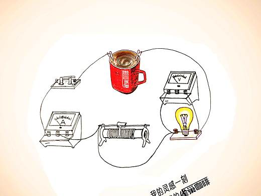 《雀巢》大广赛海报（个人主页-ZMzM4MjkyOA==） - 宣传物料 - 站酷设计师萱萱77原创素材 - 站酷ZCOOL