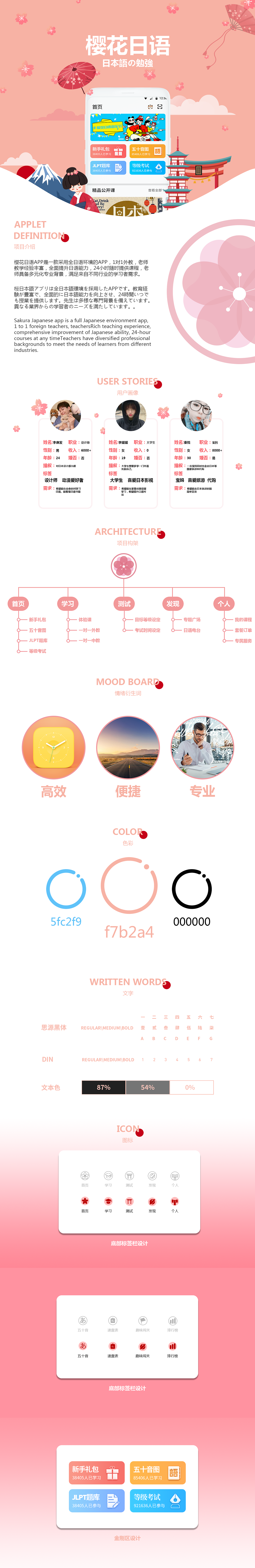 樱花日语-GUI展示（图ZMjI4NTc1MzU2） - APP界面 - 站酷设计师xiaoy1118原创素材 - 站酷ZCOOL