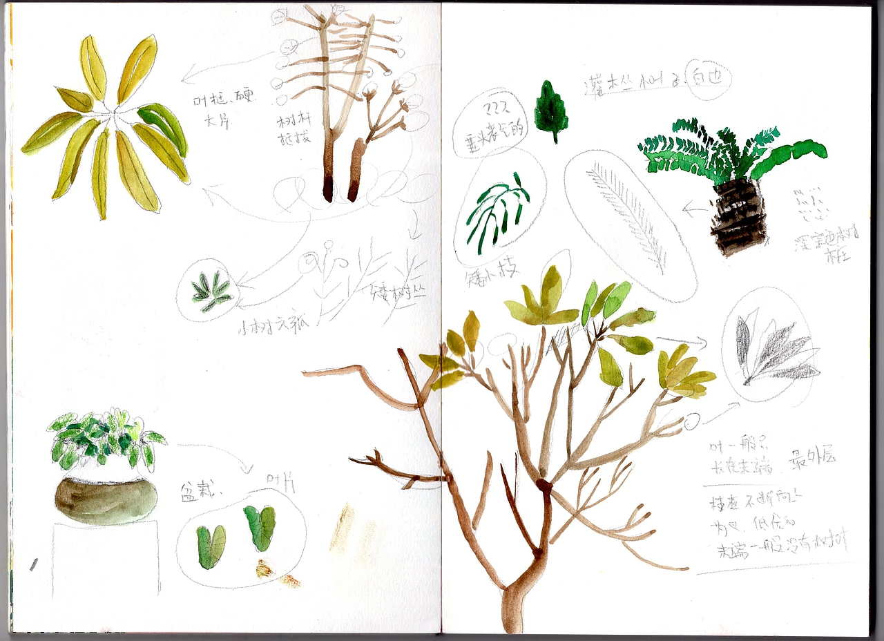 一些涂涂画画（图ZMjgyODMyNzgw） - 创作习作 - 站酷设计师低空飞行yuuu原创素材 - 站酷ZCOOL