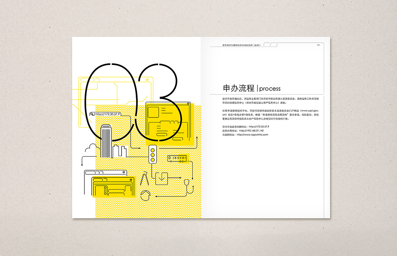 政府类的项目,忘记名字了具体