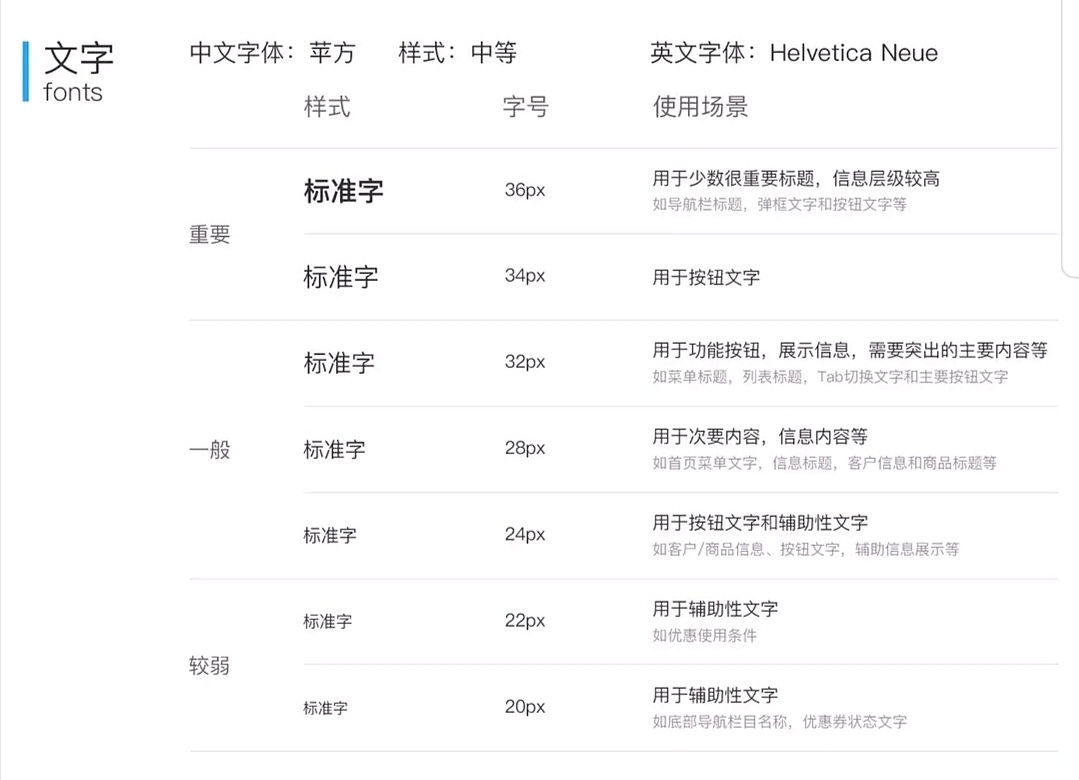 智铺通界面设计的规范（图ZMTc1ODA1MTQw） - APP界面 - 站酷设计师设计师ued原创素材 - 站酷ZCOOL