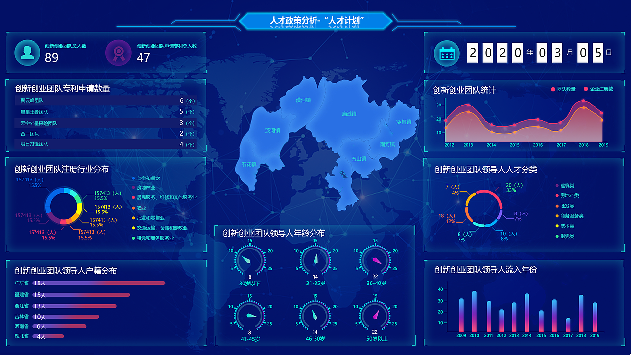 UI个人作品集（图ZMjc5NjI1MTYw） - APP界面 - 站酷设计师Sherry杨_原创素材 - 站酷ZCOOL