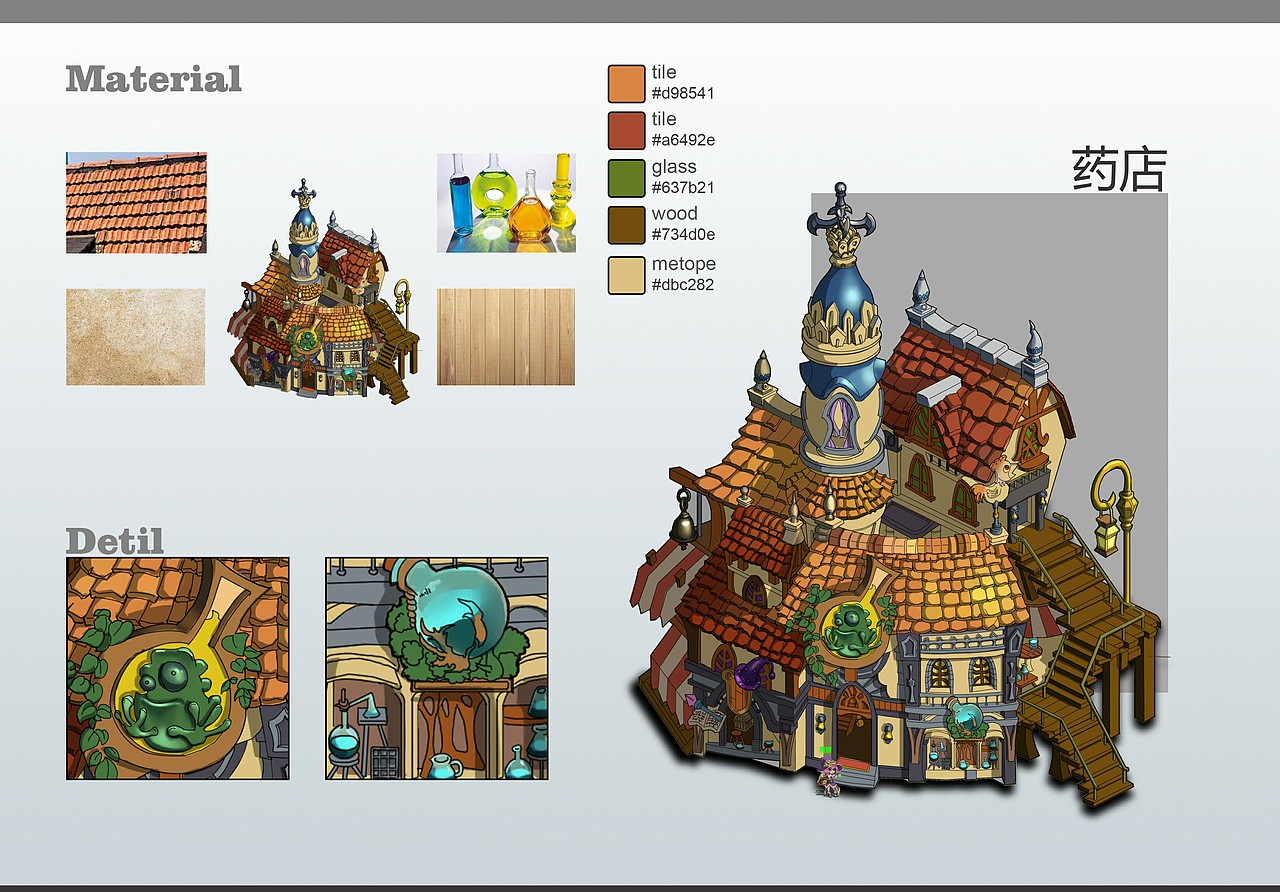 1703武汉模拟项目———达纳希尔传说