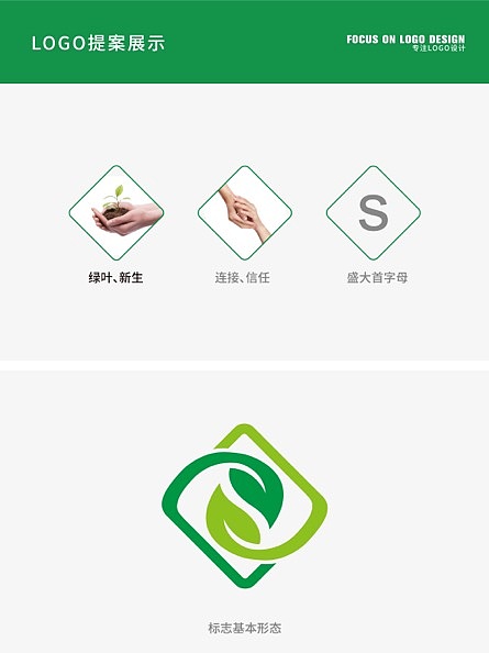 原创|农业旅游类LoGo设计（图ZMzQyMDc1NzA0） - Logo - 站酷设计师至高画册设计原创素材 - 站酷ZCOOL