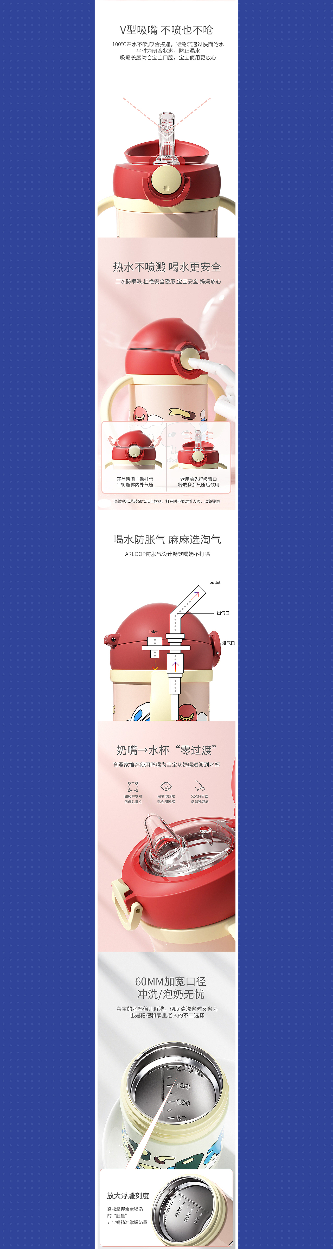 2021母婴水杯详情页|Collection x2