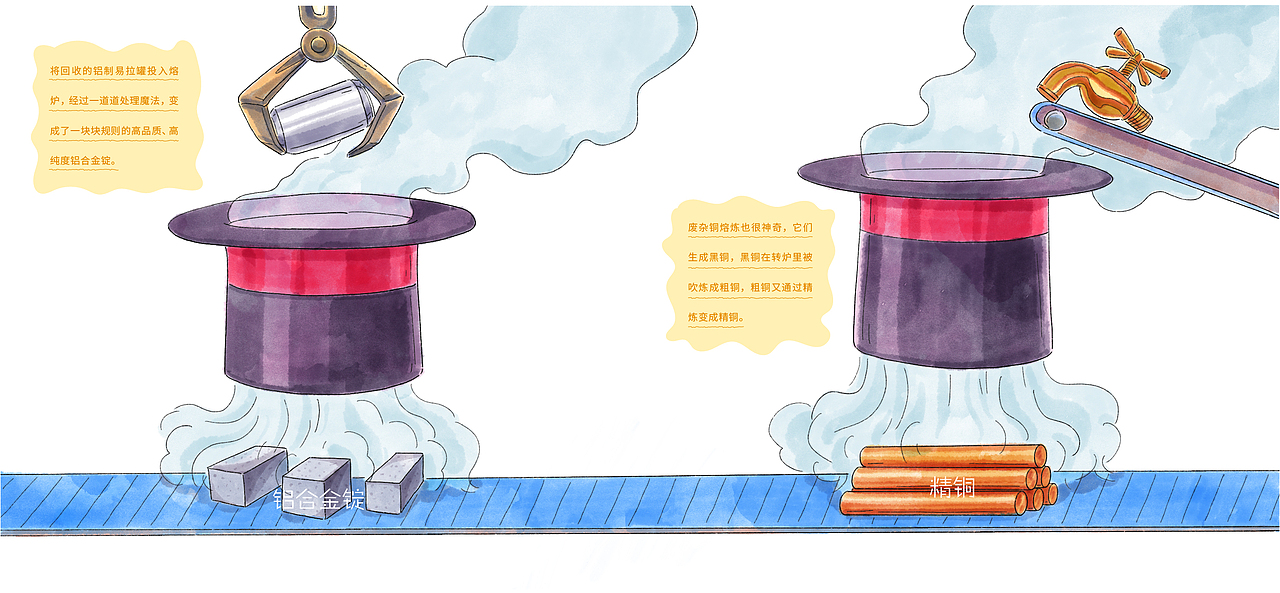 环保教育绘本二（图ZMTQ1NzIyNDE2） - 绘本 - 站酷设计师月球工作室原创素材 - 站酷ZCOOL