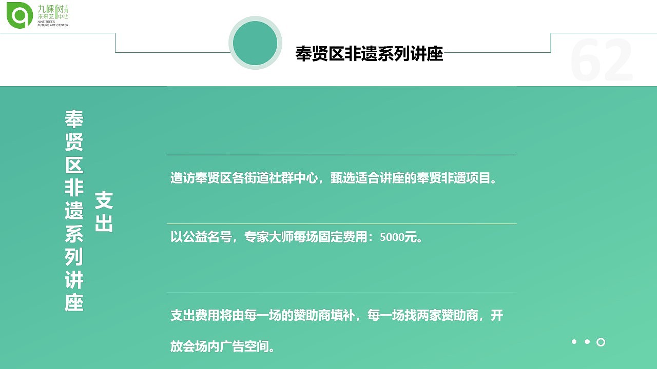 九棵树商业计划书（图ZMTkyMTY1MzA0） - PPT/Keynote - 站酷设计师鸿兔文化传媒原创素材 - 站酷ZCOOL