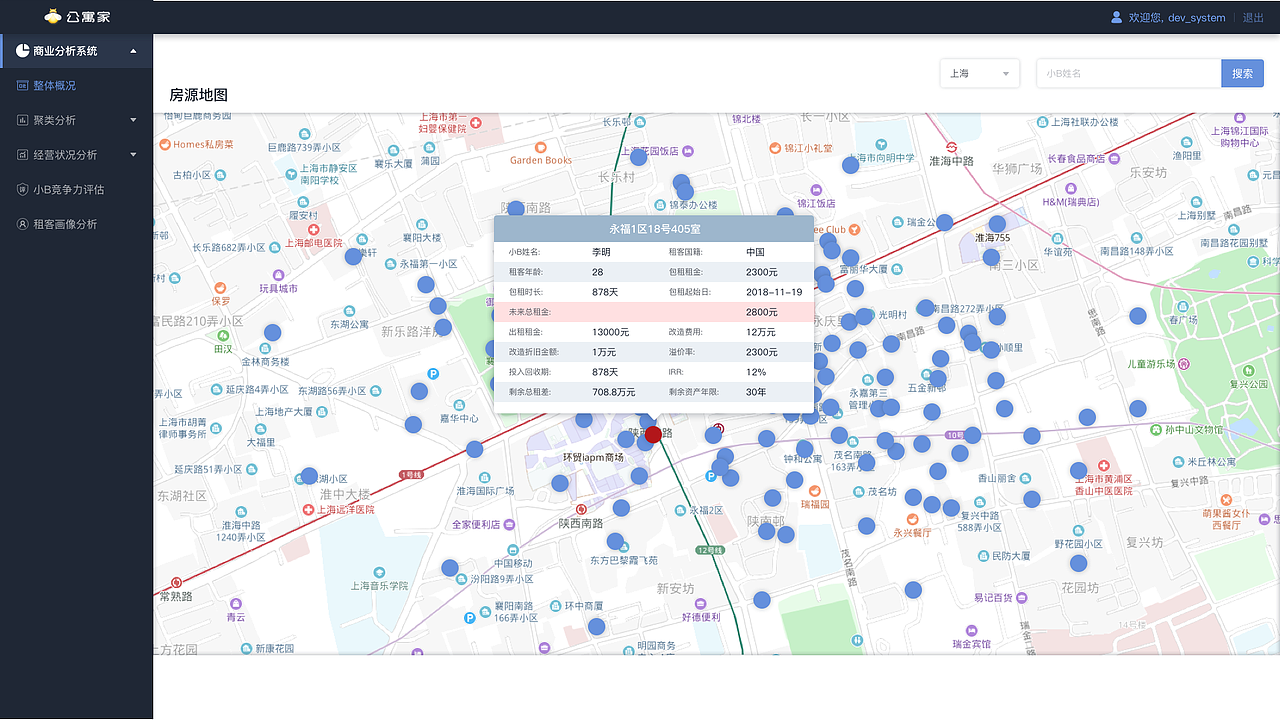 公寓家后台管理界面（图ZMTQ1ODI1MDMy） - 其他UI - 站酷设计师瓜子脸圆下巴原创素材 - 站酷ZCOOL